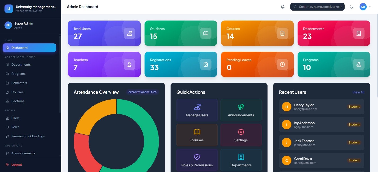 University Management System — admissions, timetables, reporting by Bizmatech